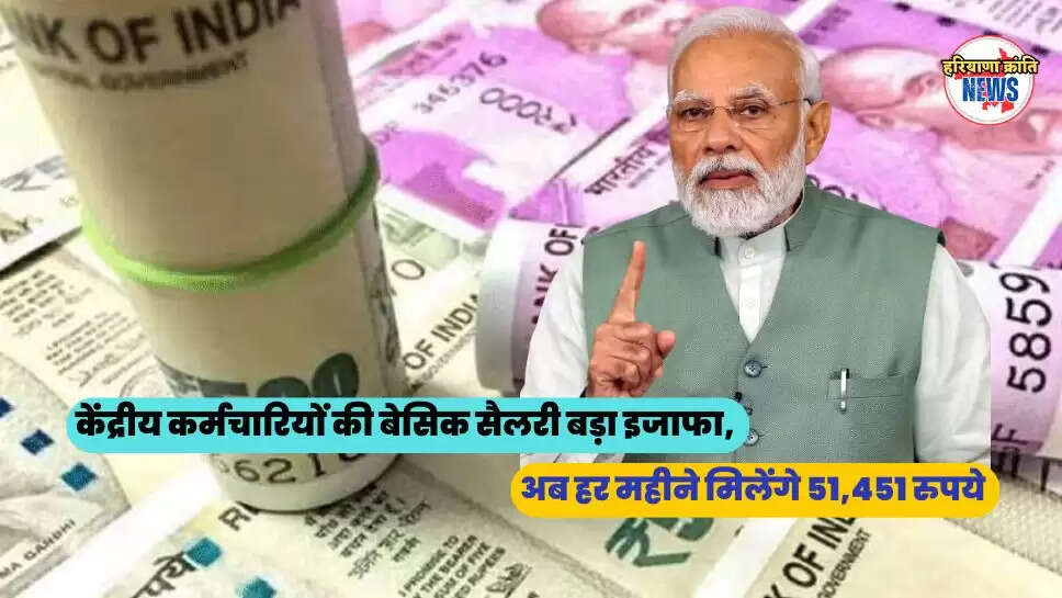 8th Pay Commission