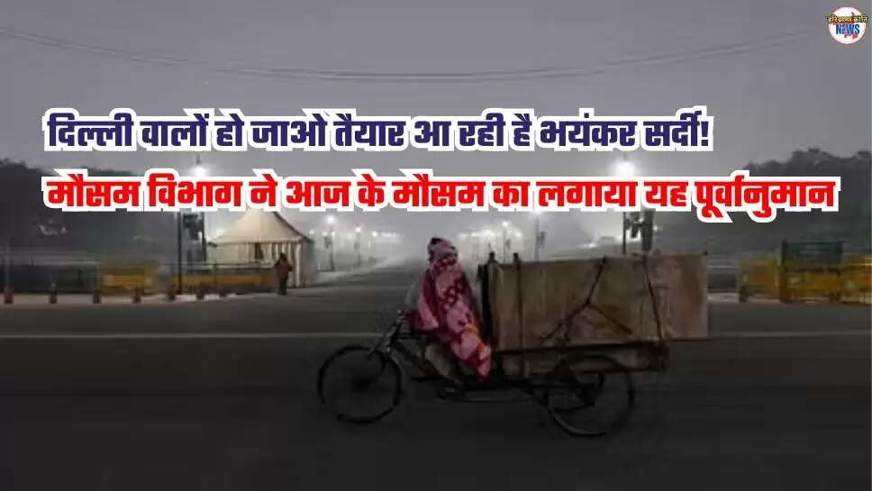 Delhi Weather