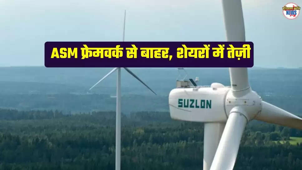Suzlon Energy