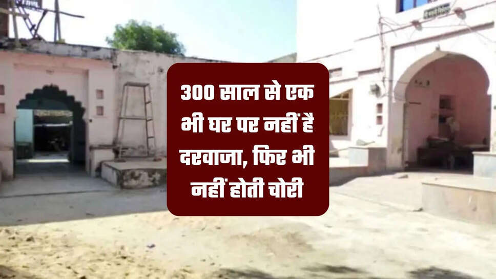 Bhilwara of Rajasthan