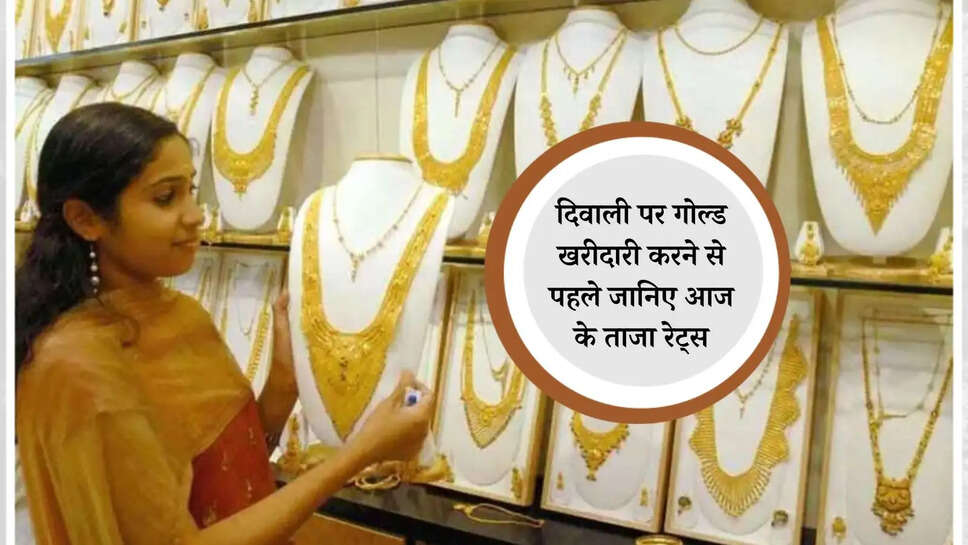 Gold Price Today