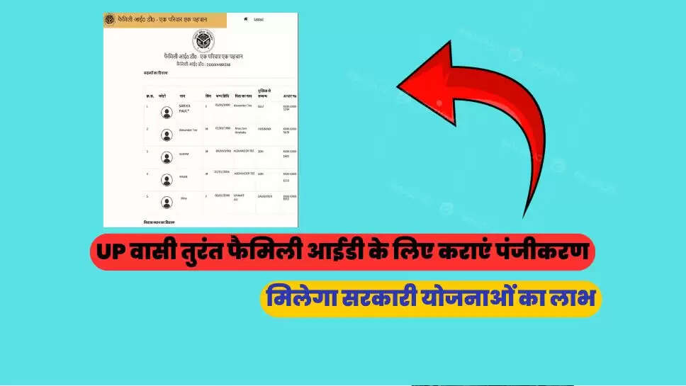 मिलेगा सरकारी योजनाओं का लाभ