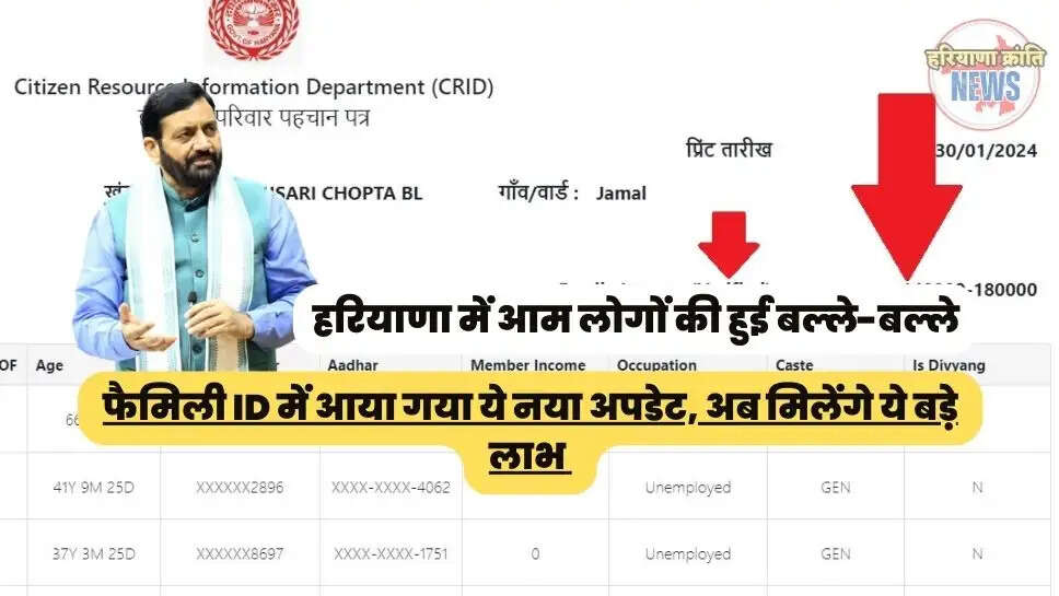 फैमिली ID में आया गया ये नया अपडेट, अब मिलेंगे ये बड़े लाभ