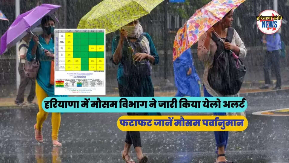 फटाफट जानें मौसम पर्वानुमान 