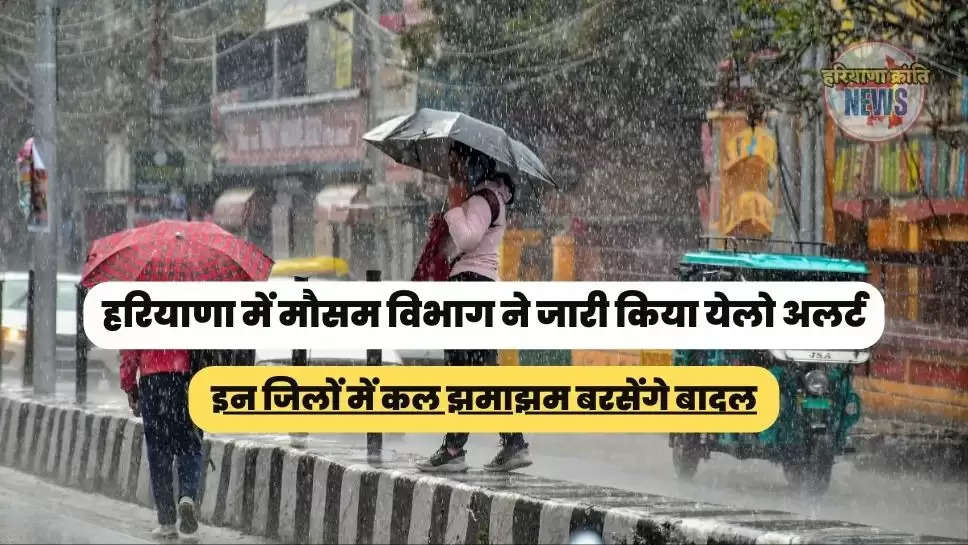 Haryana Weather