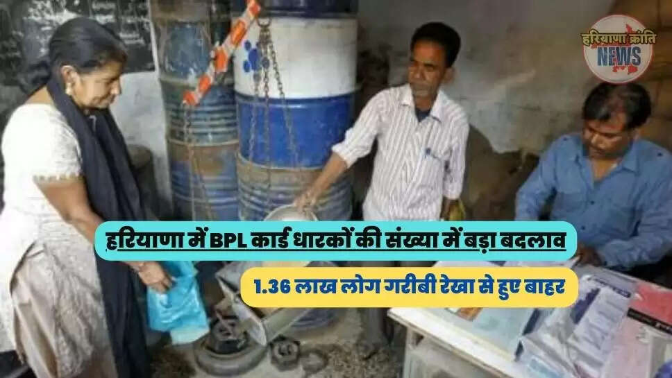 1.36 लाख लोग गरीबी रेखा से हुए बाहर