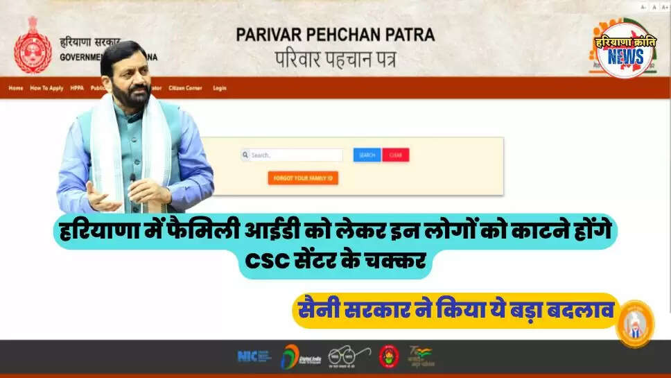 Haryana Family ID