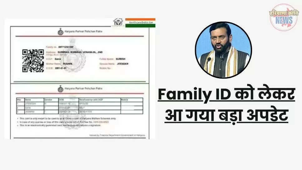 Family ID